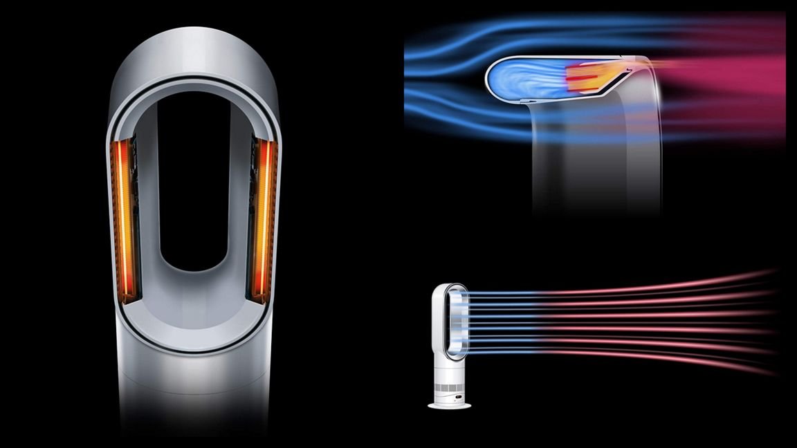 Chauffage ventilateur Dyson Hot+Cool™ HF1 Remote Link